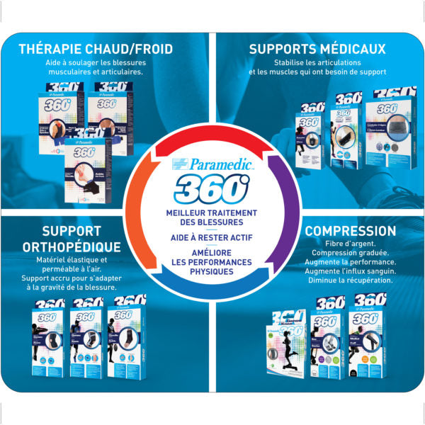 Paramedic Annonce