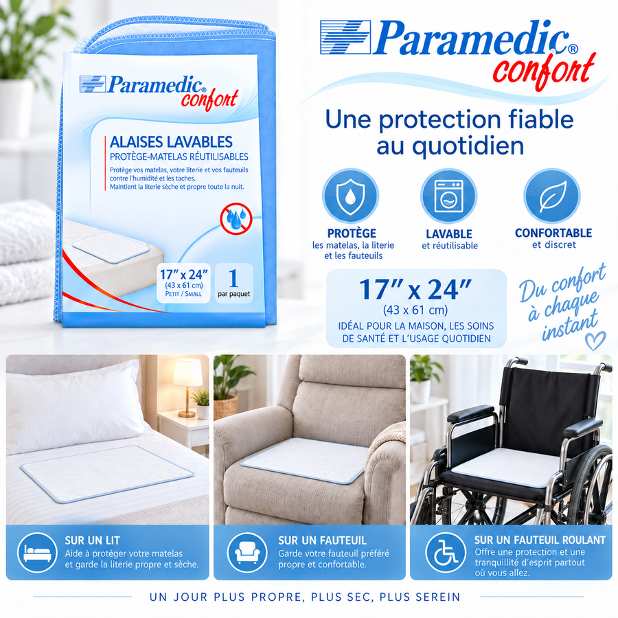 Washable underpads 17" x 24"